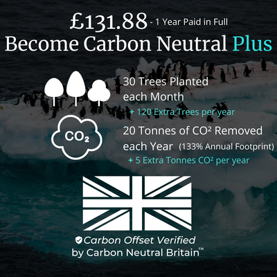 Become Carbon Neutral Plus