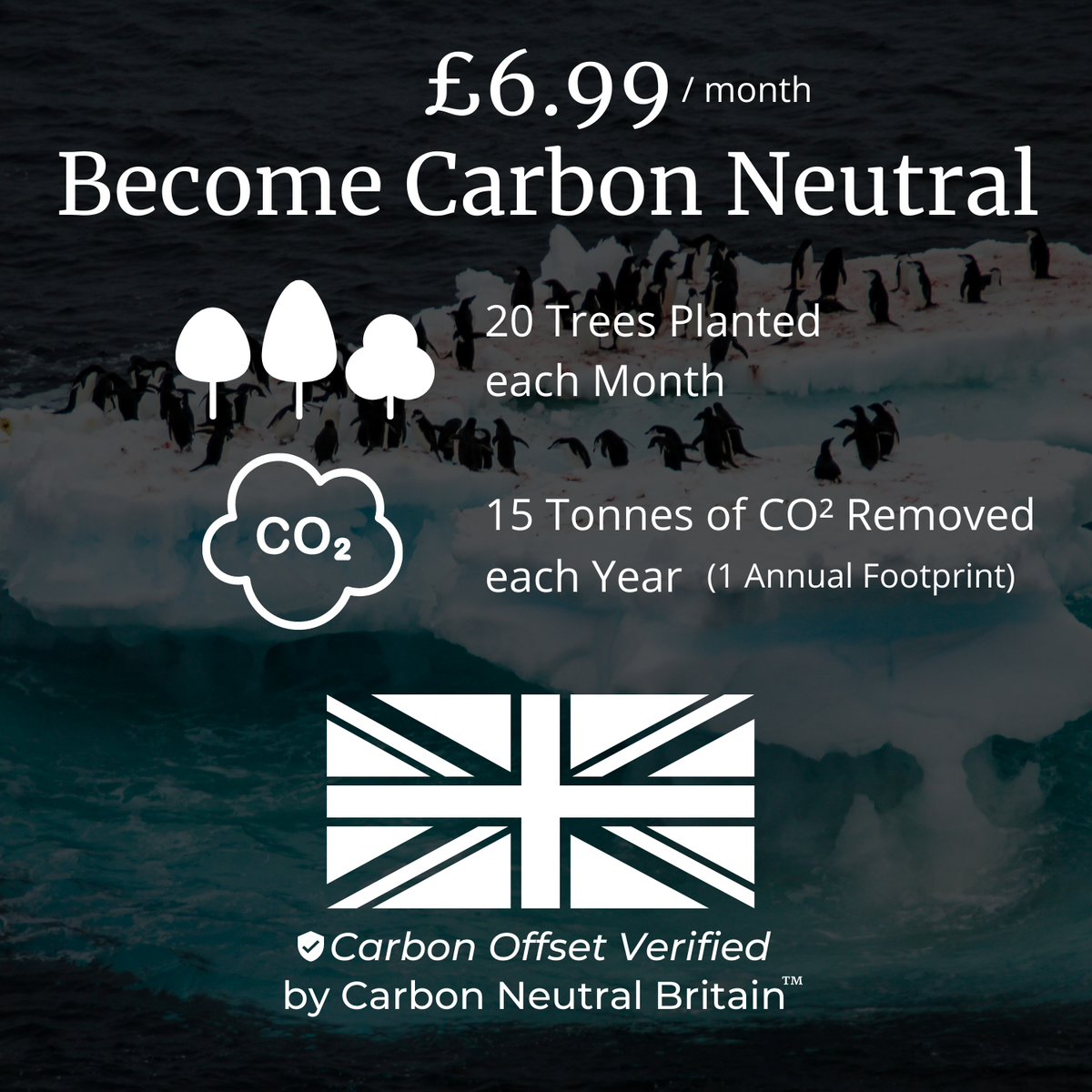 Carbon Neutral Carbon Neutral Britain
