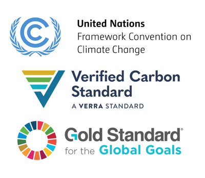 Verified Carbon Offsetting Standards Overview Carbon Neutral Britain Verified Carbon Offsetting Standards Overview Carbon Neutral Britain