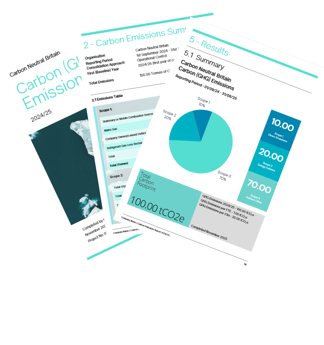 Carbon Neutral Britain’s Carbon (GHG) Emissions Report 2024/25 showing emissions summary, Scope 1, 2 and 3 breakdown, and total carbon footprint data used in certified audits.