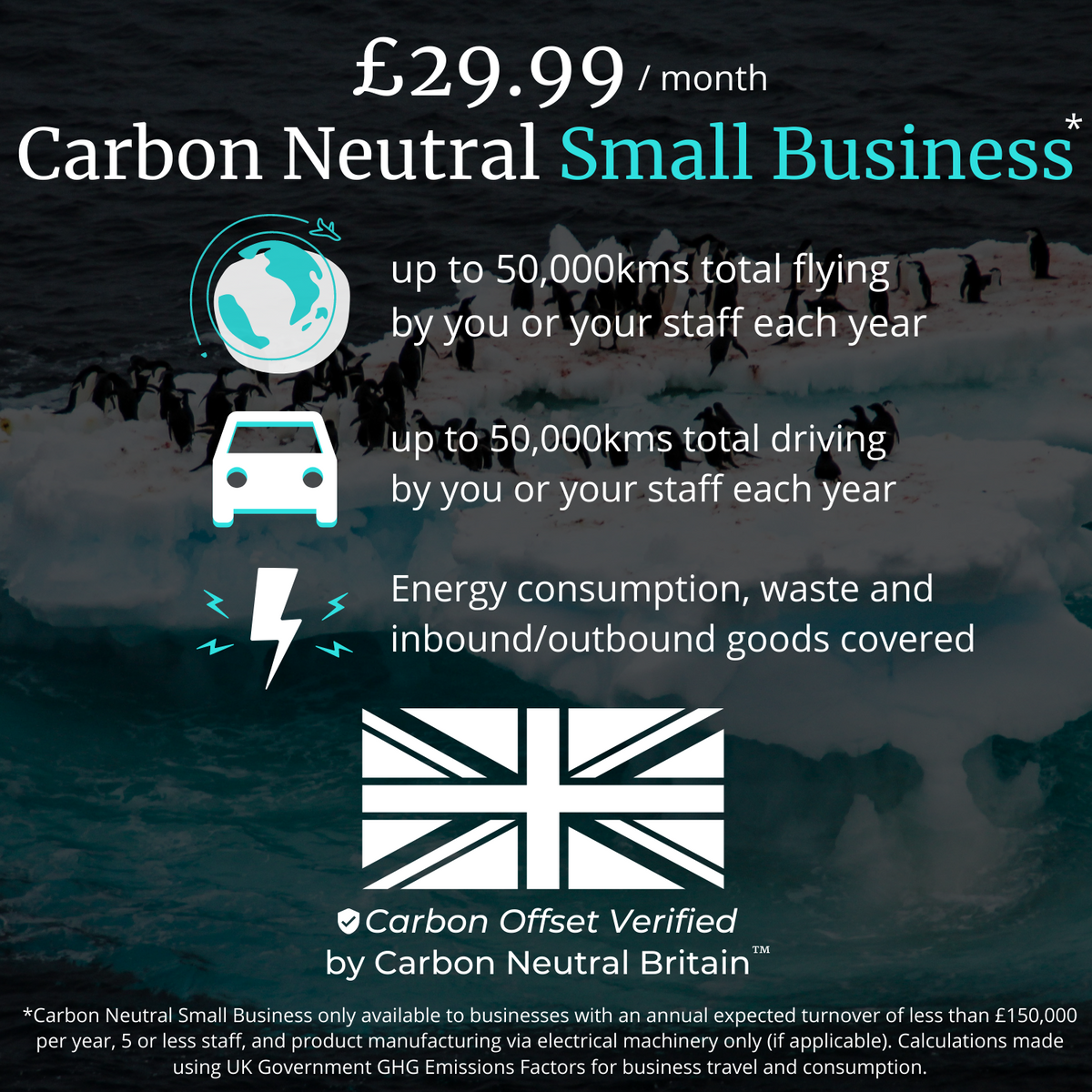 Thumbnail for Carbon Neutral Business Development Strategies
