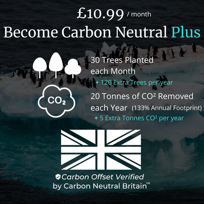 Become Carbon Neutral Plus
